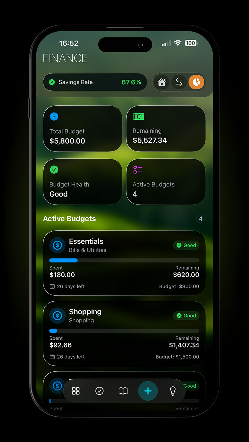 Smart Budgeting